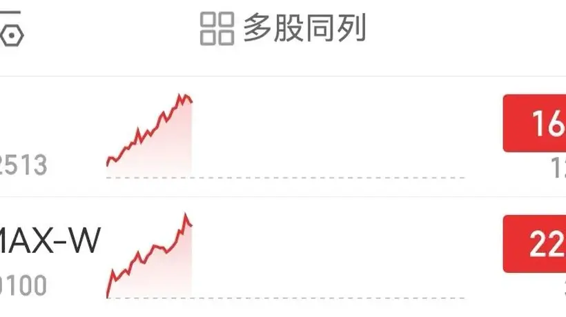 8月7日大模型核心玩家股价齐扬:MiniMax涨超22%、智谱涨近17% 投资者见证赛道转向全面竞争新节点