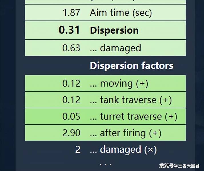 驾驶M-VII-Y，迎战熔炉试炼！准备迎接《坦克世界》2.3.1版本！