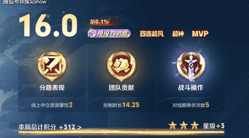 S44赛季亚连荣登金牌榜首,解析边路高亮指标的“潜规则”!