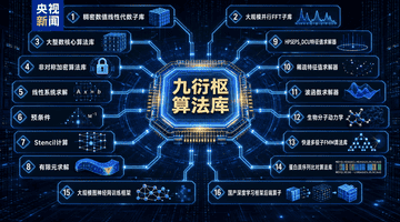 破解代码迁移难题 国产“异算方舟”全栈计算平台正式发布