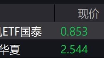 机床概念股走低,工业母机、机床等ETF跌超4%