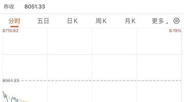 韩国股市,又熔断