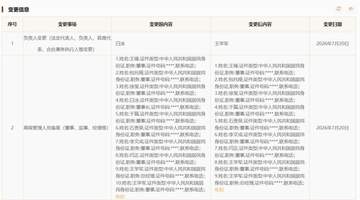 济南文旅集团换帅:总经理王学军接任法定代表人,白冰卸任董事长