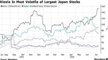 投资者参与热潮涌动 日本线上券商将上线铠侠关联杠杆ETF