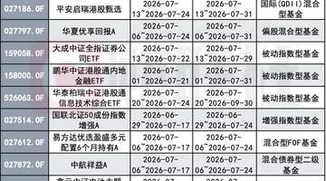 七月新基金延募占近两成 ETF多元赛道引投资者参与热情分化