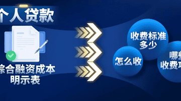 8月1日起办理个人贷款 多元平台活动让你看清借款明白账