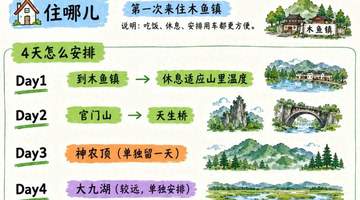 今夏参与多元避暑活动 6个20℃左右宝藏地邀你实地体验