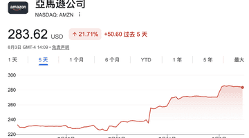 多元活动叠加巨头动态 亚马逊跻身3万亿美元俱乐部后AWS业务需求仍远超供给