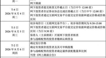 8月5日宇树科技IPO初步询价开启 市场估发行价约104元市值破400亿