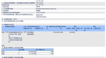 段永平称十年内大概率持泡泡玛特 黄立冲:其减持信号非基本面最终判决