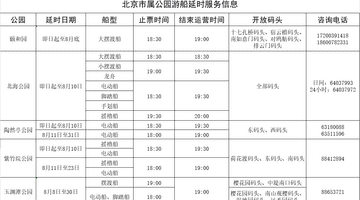 市属公园游船延时开放 邀市民泛舟追逐夏日限定晚霞光影