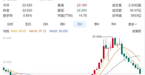 “欠下”一万亿!雷军怎么做都是错的?