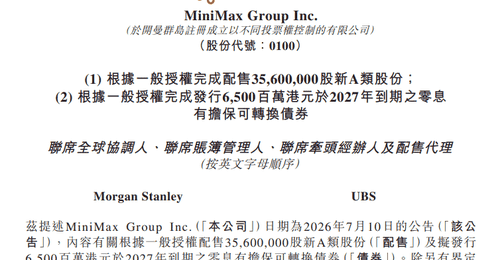 160亿到账,MiniMax的信心考题