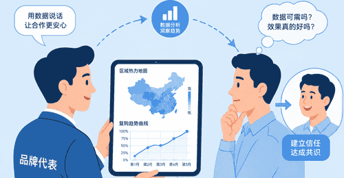 饮料新品冲量难?看终端互动模式如何破局