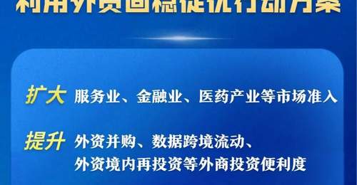 商务部等部门最新发布!15条举措推动利用外资固稳促优