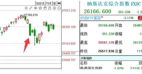 悬在科技头上的达摩克利斯之剑