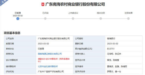 新动态!东莞银行、南海农商行IPO恢复审核