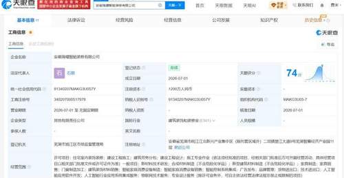 海螺新材等在安徽成立智能装修公司 注册资本1200万