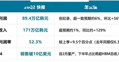 熔断!跳水!韩国市场上演“离奇一幕”