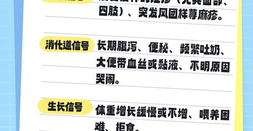 孩子一喝牛奶就长湿疹?家长必知的五件事|世界过敏性疾病日