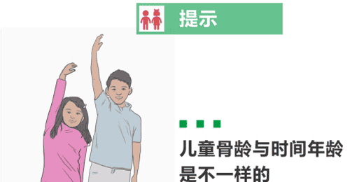 小时候长得高=以后长得高?读懂骨龄,避开长高大坑