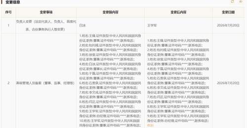济南文旅集团换帅：总经理王学军接任法定代表人，白冰卸任董事长