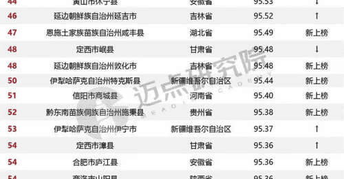 隰县古县双双上榜“全国百强”彰显临汾文旅魅力