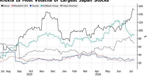 投资者参与热潮涌动 日本线上券商将上线铠侠关联杠杆ETF