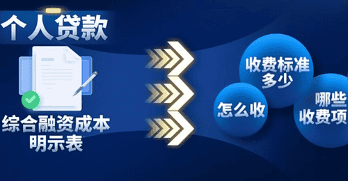 8月1日起办理个人贷款 多元平台活动让你看清借款明白账
