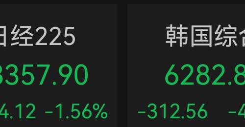 8月3日早盘日韩股市跌势明显 韩股开盘后跌幅扩大超4%引关注