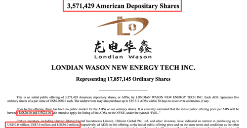 龙电华鑫携全球顶级供应链资源冲刺美股IPO 多元技术布局与市场优势引各界关注