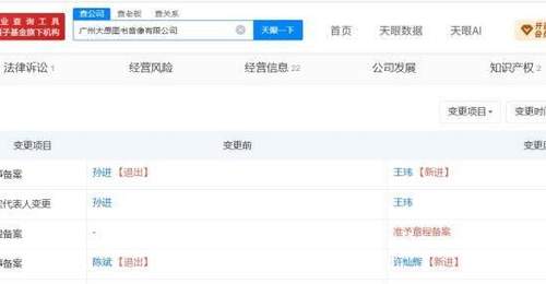 广州大愚图书音像近期运营调整 观众可关注东方甄选核心团队动态新变化