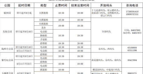 市属公园游船延时开放 邀市民泛舟追逐夏日限定晚霞光影