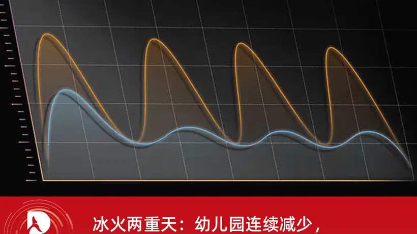 冰火两重天：幼儿园连续减少，硕士毕业首破 100 万