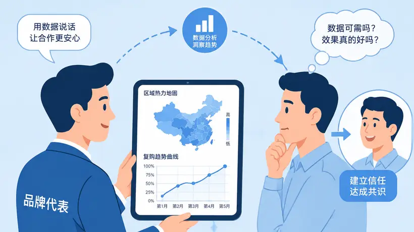 饮料新品冲量难?看终端互动模式如何破局