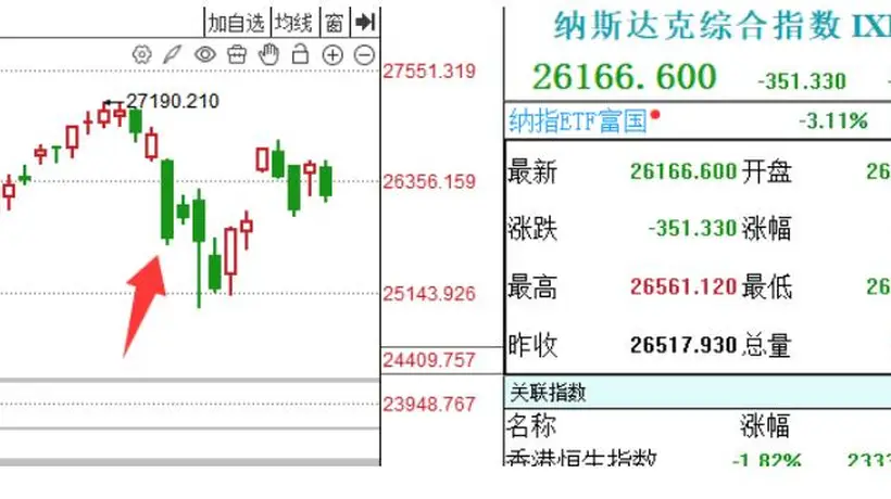 悬在科技头上的达摩克利斯之剑