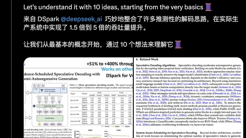 梁文锋署名的DSpark,看懂这10个点就够了!