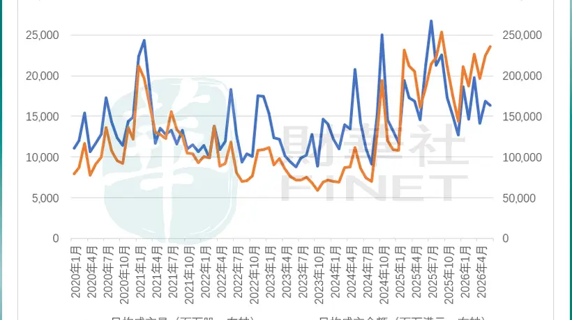 全球资金大迁徙,港股蓝筹股的落寞才刚刚开始?