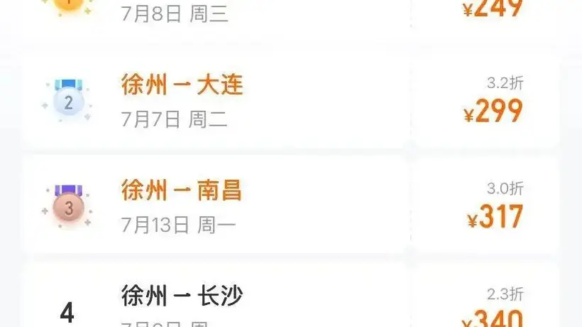 价格“大跳水”!暴跌65%,徐州人可以捡漏了