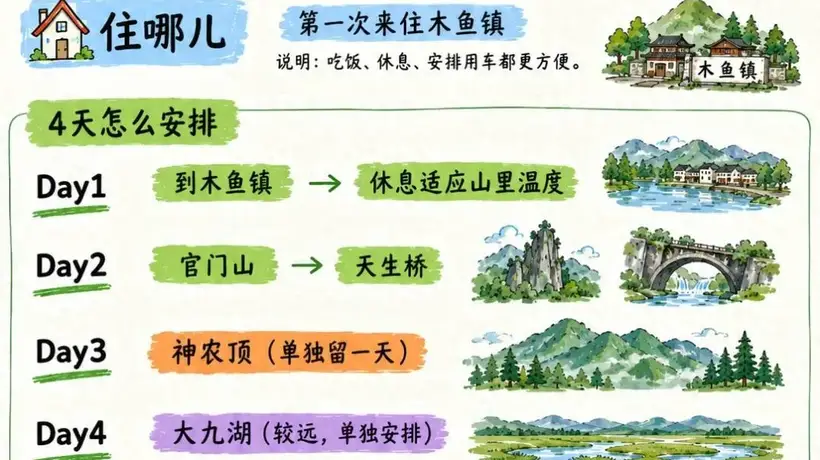 今夏参与多元避暑活动 6个20℃左右宝藏地邀你实地体验