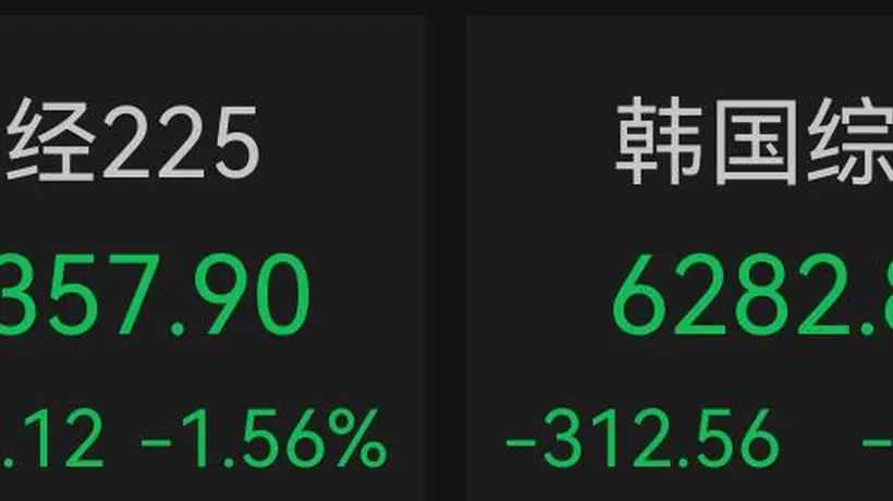 8月3日早盘日韩股市跌势明显 韩股开盘后跌幅扩大超4%引关注