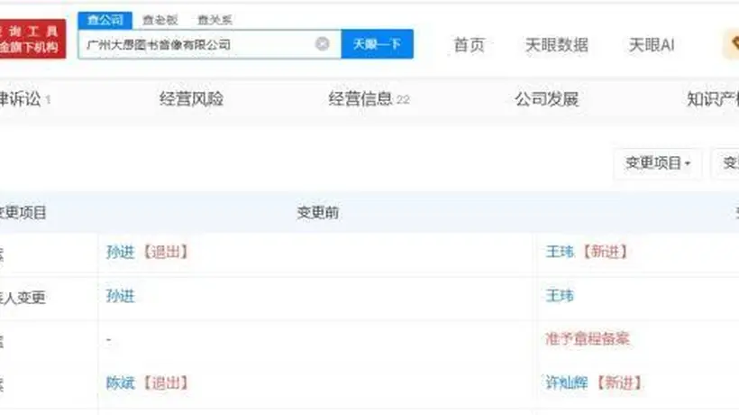 广州大愚图书音像近期运营调整 观众可关注东方甄选核心团队动态新变化