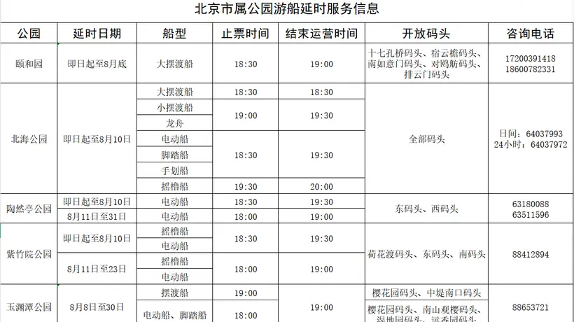 市属公园游船延时开放 邀市民泛舟追逐夏日限定晚霞光影
