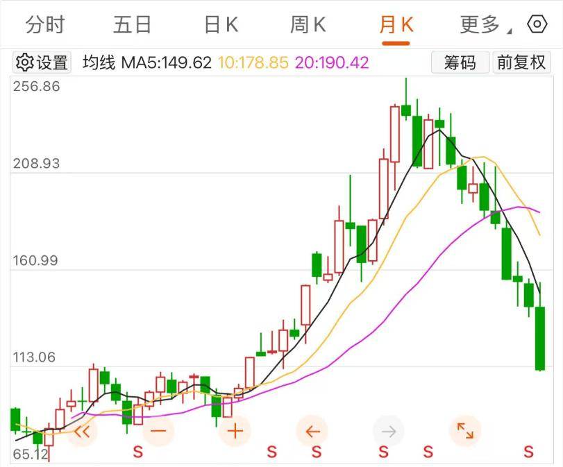 “董事长不喝自家饮料”谣言引来70亿市值蒸发，阴跌一年的东鹏饮料，真正的困境远不止这一句话
