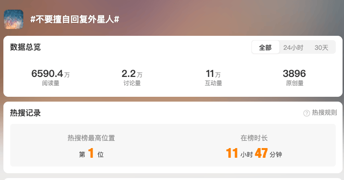 起猛了，外星人被AI害惨了。。。